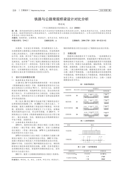 铁路与公路常规桥梁设计对比分析