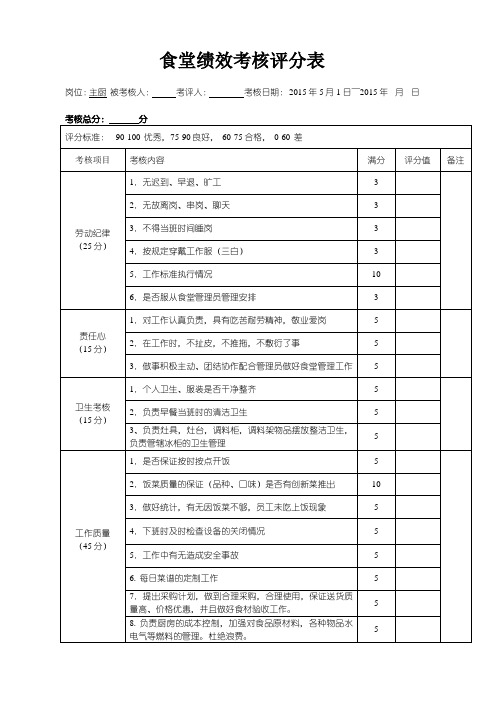 食堂员工绩效考核表