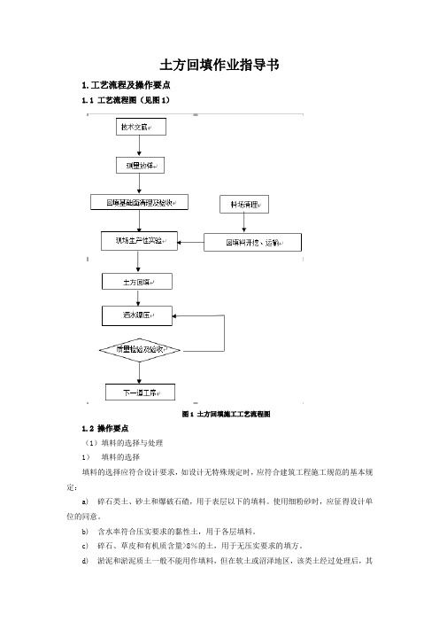 9、土方回填作业指导书