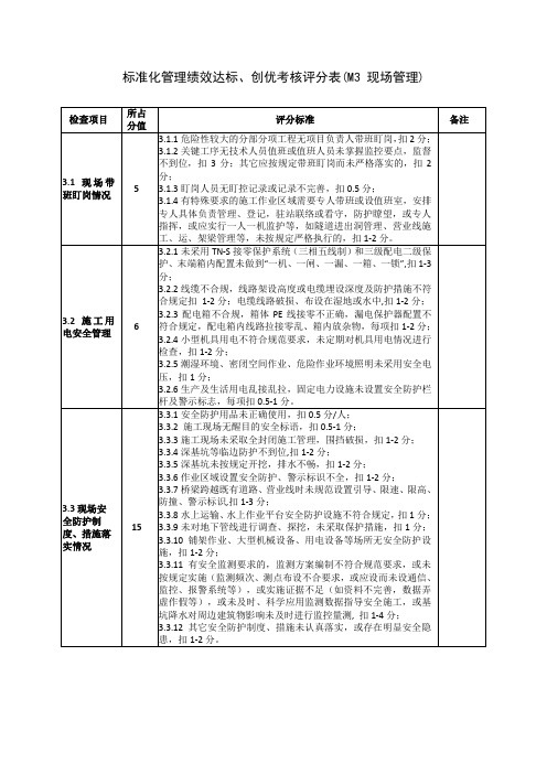 标准化管理绩效达标、创优考核评分表(M3 现场管理)