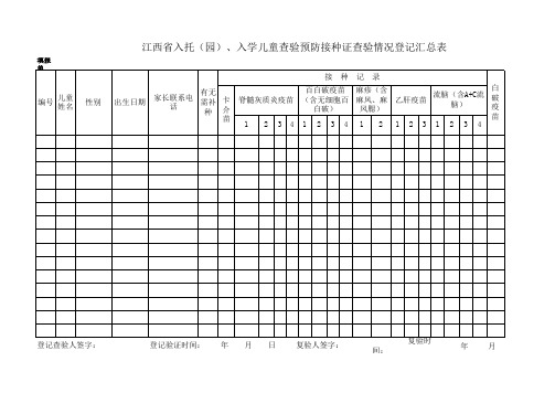 入托、入学儿童预防接种证查验登记表