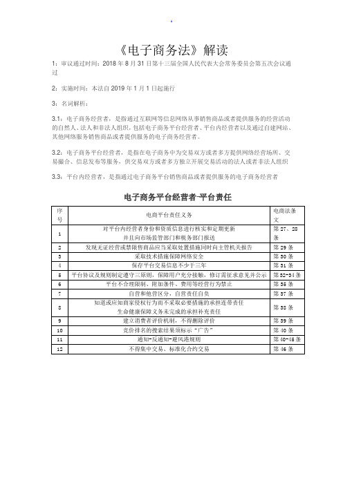 电子商务法解读