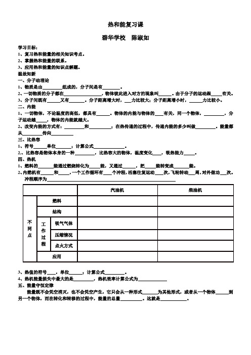 热和能复习课