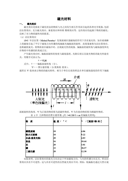 磁光材料