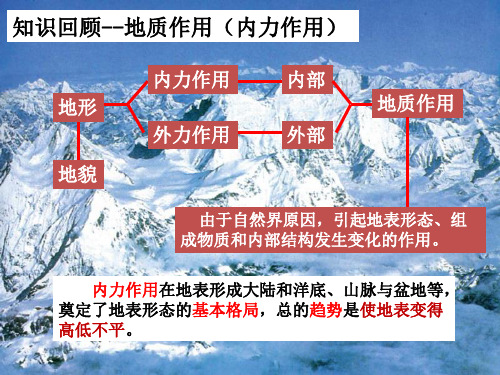 高中地理必修一---外力作用与岩石圈物质的循环