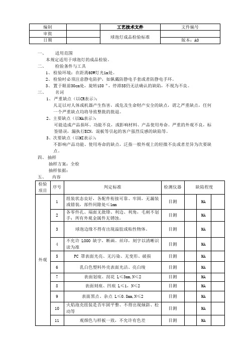 球泡灯成品检验标准