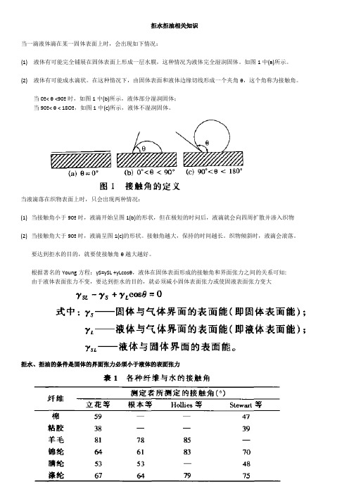 拒水拒油相关知识