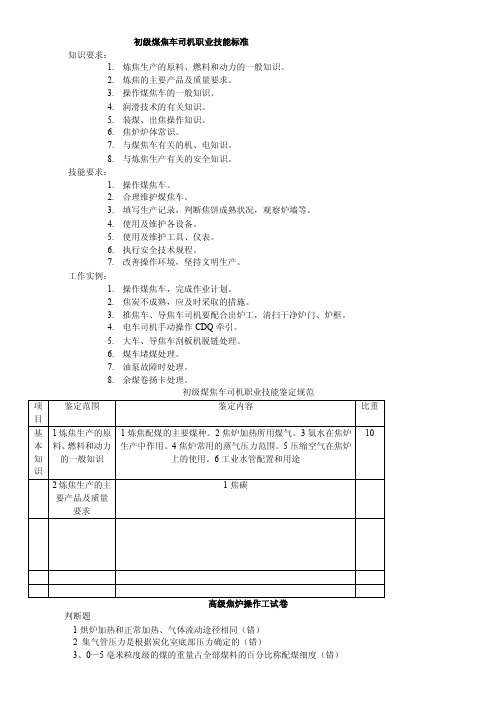 焦炉高级工试卷