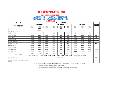 中国旅游报