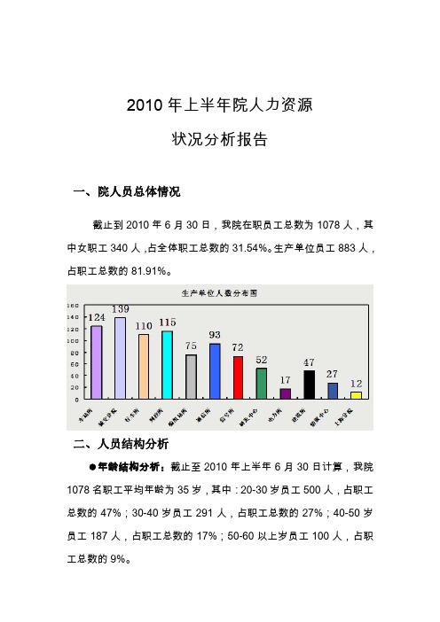 二○一○年上半年人力资源现状分析报告final