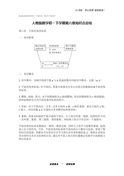 人教版数学初一年级下册学期各单元知识点总结复习