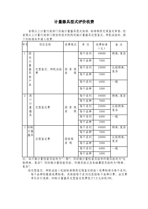 计量器具型式评价收费