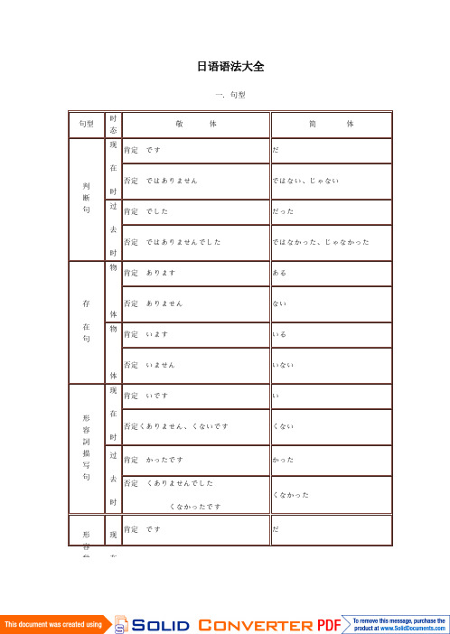 日语语法大全