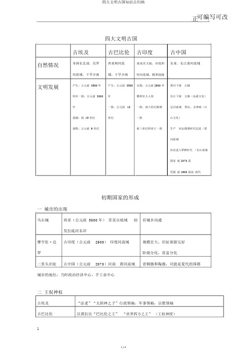 四大文明古国知识点归纳