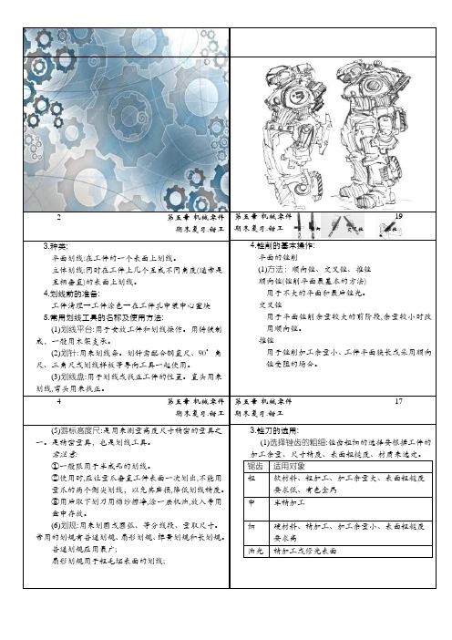 机械基础.钳工2019.6