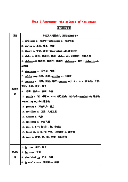 高考英语一轮复习Unit4Astronmythescienceofthestars(讲)(含解析)新人教版必修3
