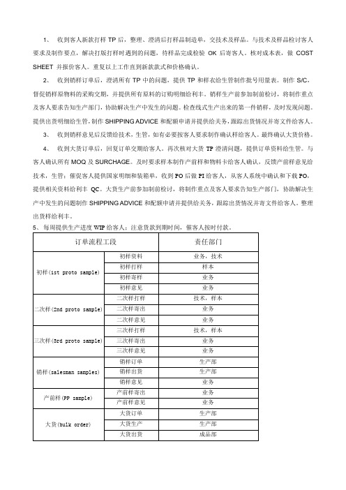 业务跟单的基本内容