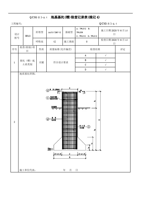 输电线路工程地基基坑(槽)检查记录填表示范