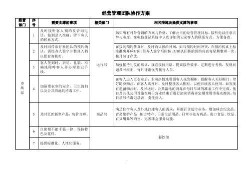 经营管理团队协作方案