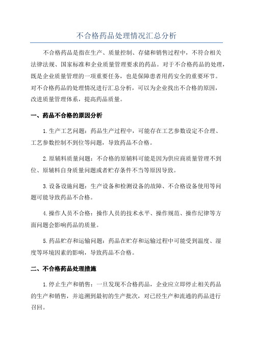 不合格药品处理情况汇总分析