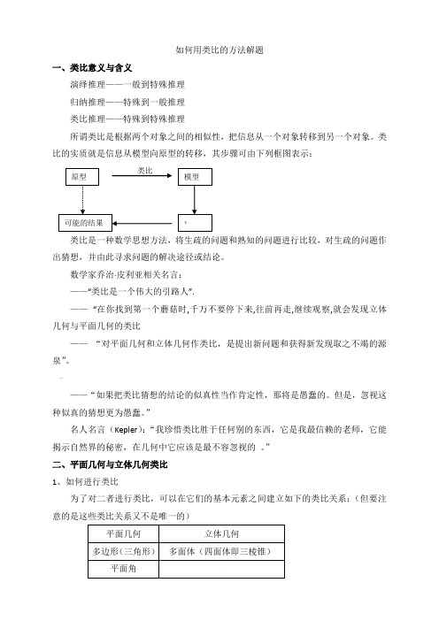 类比的方法解题