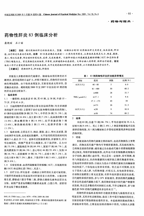 药物性肝炎83例临床分析