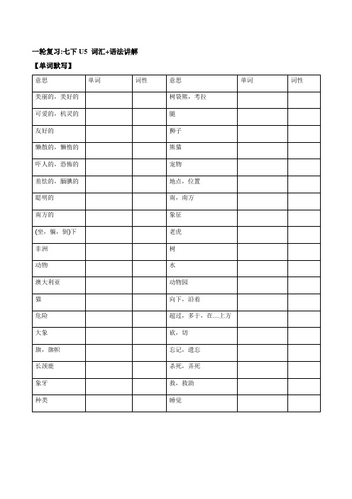 七年级下册Unit 5 人教版英语中考一轮复习(词汇+语法讲解)