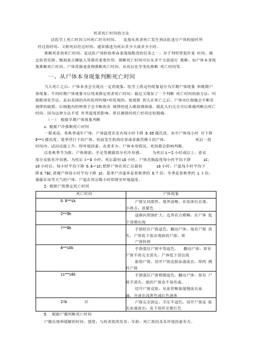 法医学死者死亡时间的推断方法