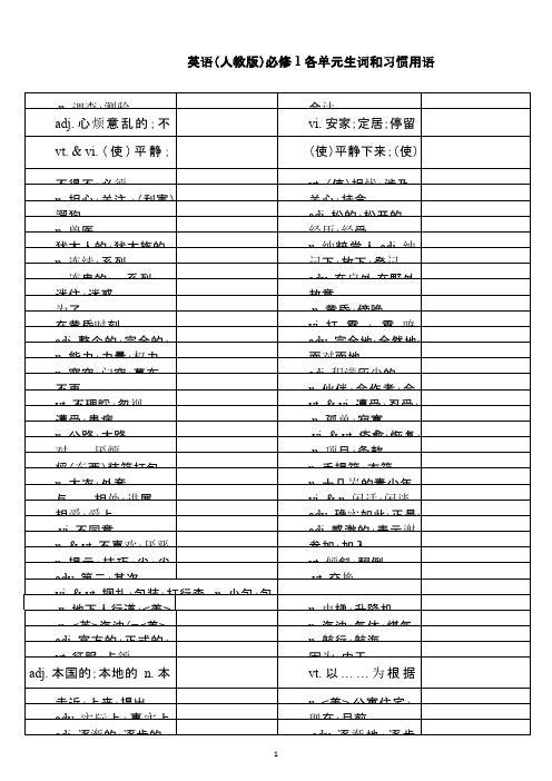 英语必修1-6单词-听写表