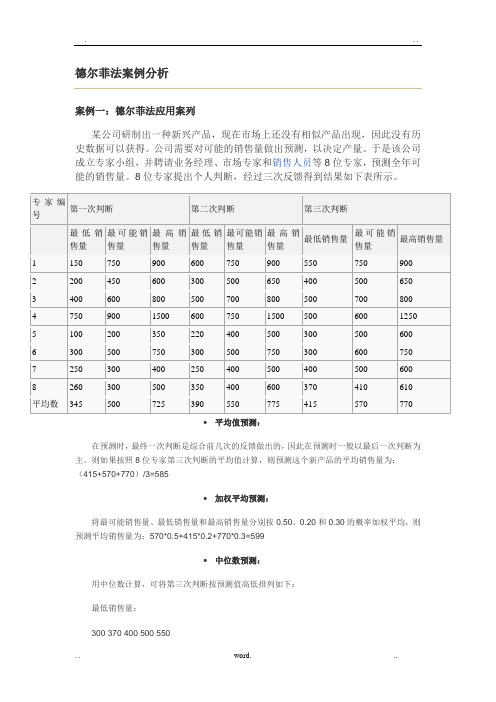 德尔菲法案例分析