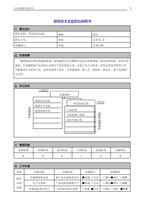 研发技术总监职位说明书