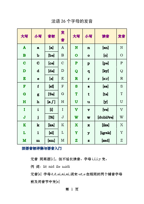 法语字母表