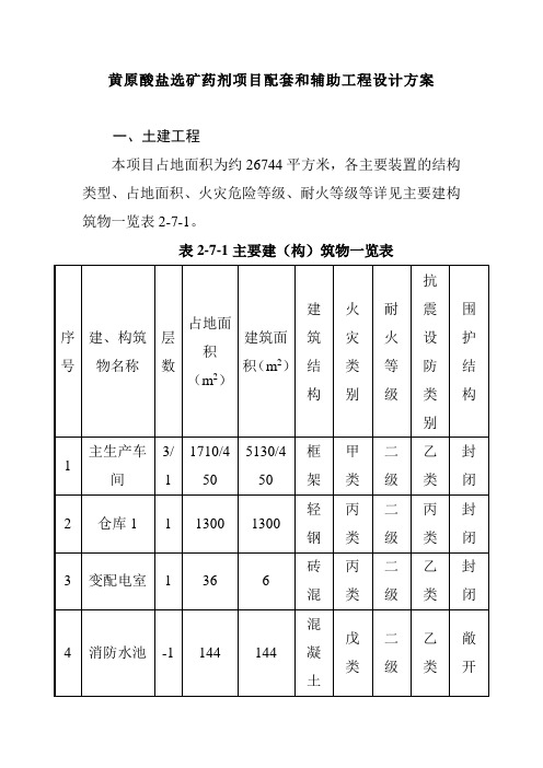 黄原酸盐选矿药剂项目配套和辅助工程设计方案