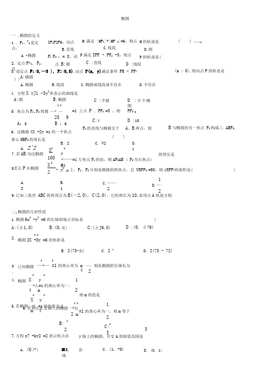 椭圆重点题型整理