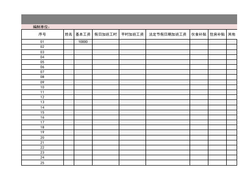 事业单位工资表excel-表格模板