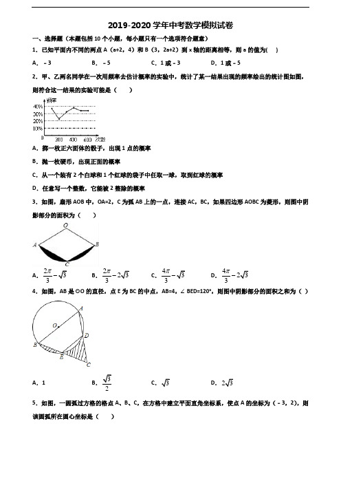 吉林省吉林市2019-2020学年中考数学检测试题