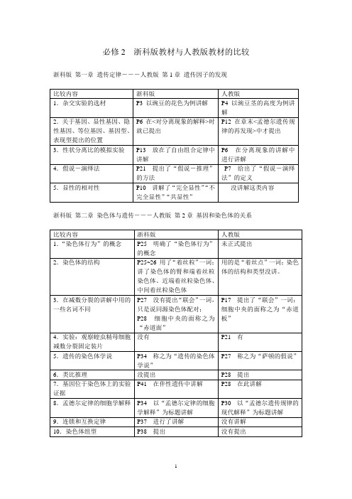 高中生物浙科版教材与人教版教材比较