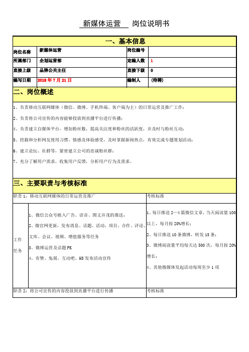 新媒体运营岗位职责说明书20180721