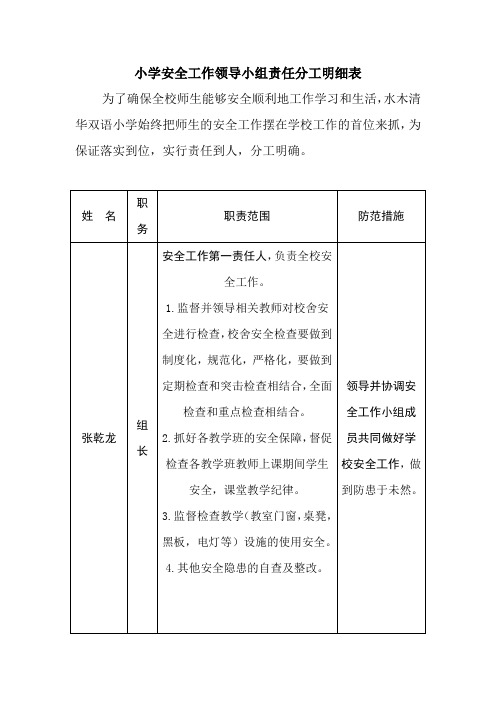 小学安全工作领导小组责任分工明细表