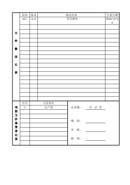 SHG-PI-066-VCP连续电镀作业指导书1