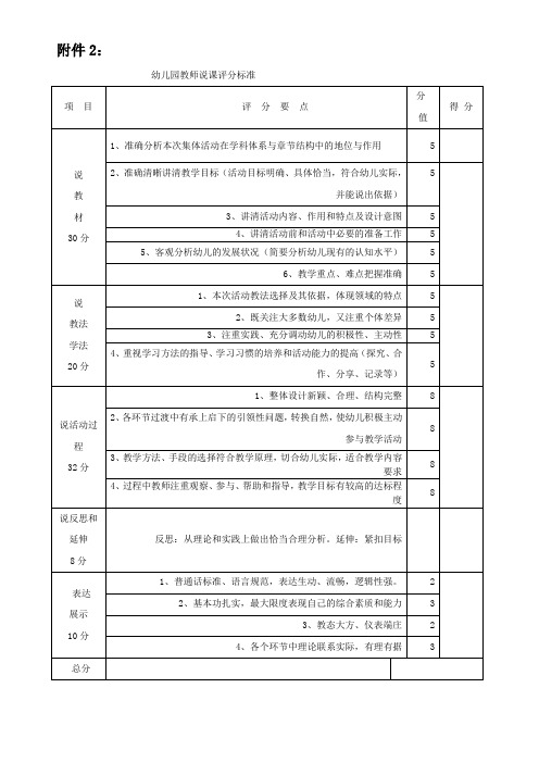 幼儿园说课评分标准