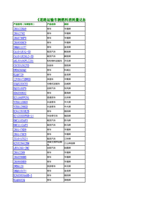 道路运输车辆燃料消耗量达标车型表(第4批)
