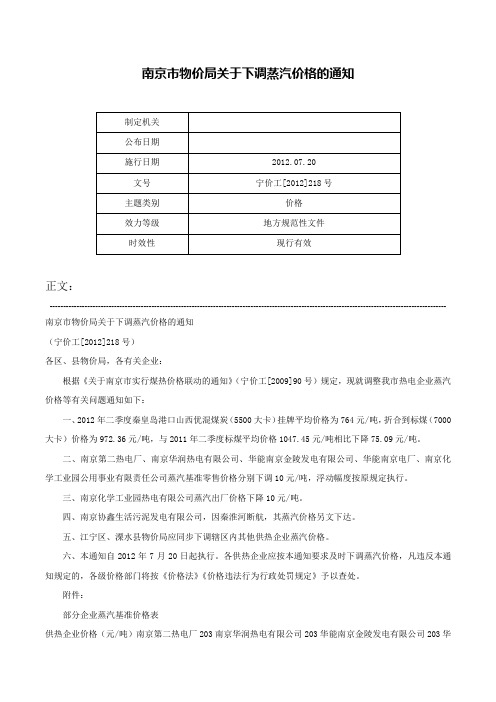 南京市物价局关于下调蒸汽价格的通知-宁价工[2012]218号