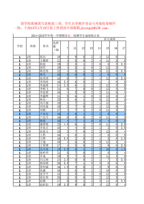 一中成绩期末语文高一上学期2015.1.21——23