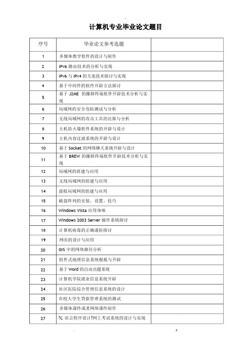 计算机网络专业毕业设计题目汇总