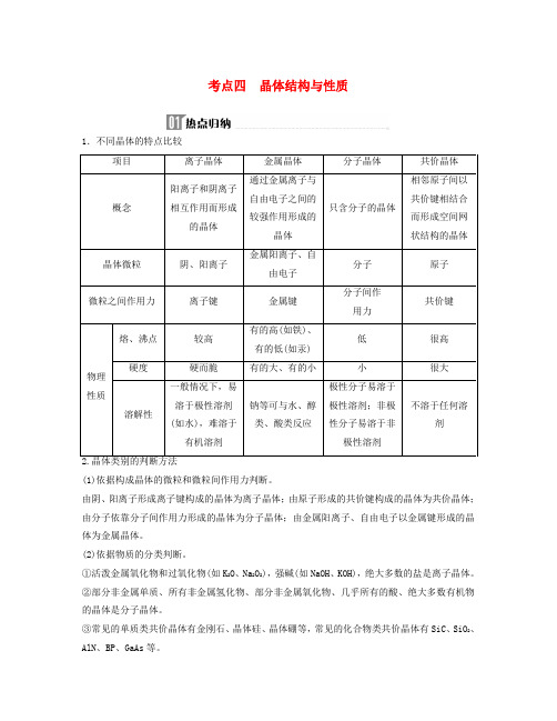 2024届高考化学二轮专题复习与测试第一部分专题六物质结构与性质考点四晶体结构与性质