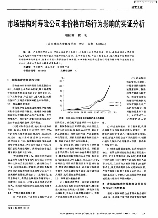 市场结构对寿险公司非价格市场行为影响的实证分析