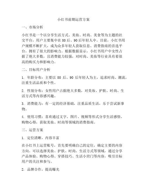 小红书前期运营方案