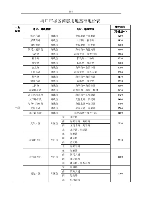 海口市基准地价表