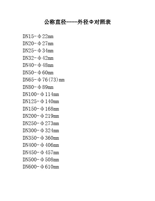 公称直径-外径Ф对照表